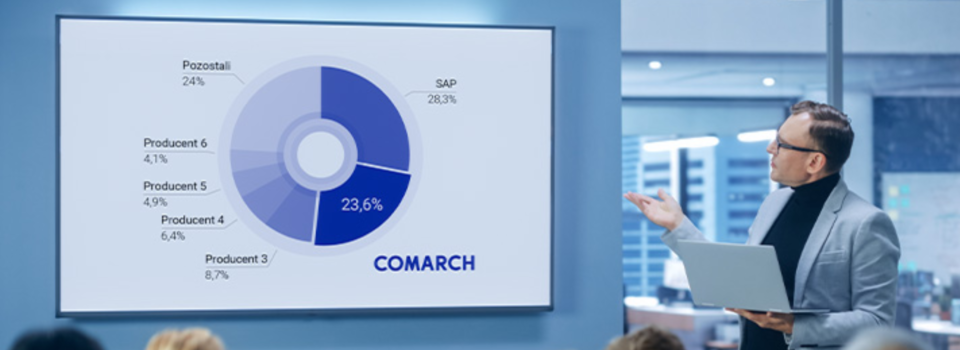 Comarch największym polskim dostawcą systemów