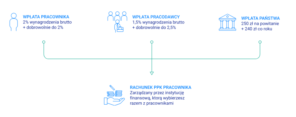 Zrzut ekranu 2025 06 23 100917